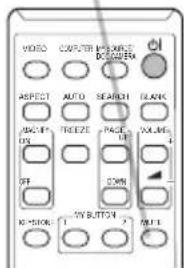 VIDEO COMPUTER ACCELERATION ACCELERATION ASPECT AUTO SEARCH BLANC AVOCENT TREESE PAGE VOLUME OFF ONION TITLE TV BUTTON TITLE