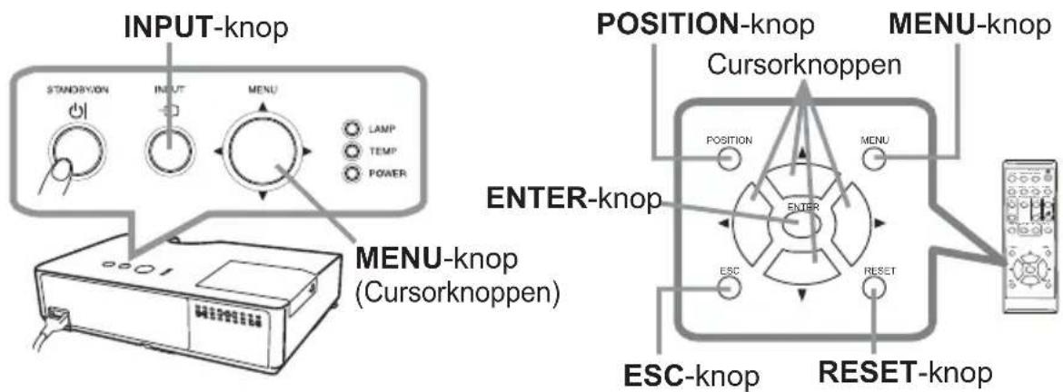 INPUT-knop STANDAYION INPUT MENU LAMP TEMP POWER MENU-knop Cursorknoppen ENTER-knop POSITION-knop Cursorsknoppen MENU-knop P0101 P0101 P0101 P0101 P0101 P0101 P0101 P0101 P0101 P0101 P0101 P0101 P0101 P0101 P0101 P0101 P0101 P0201 P0201 P0201 P0201 P0201 P0201 P0201 P0201 P0201 P0201 P0201 P0201 P0201 P0201 P0201 P0201 P0201 E5C-knop RESET-knop ESC-knop RESET-knop