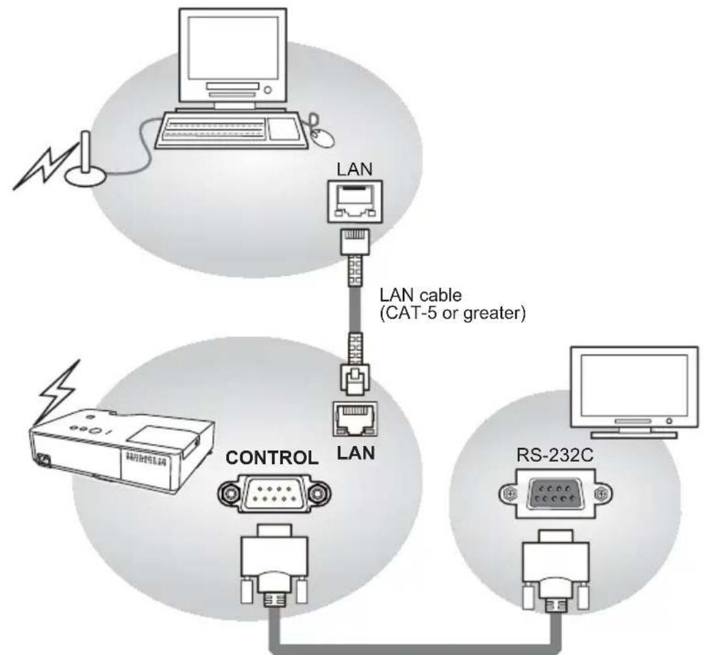 HITACHI CPWX12WNEF - Connection - 1
