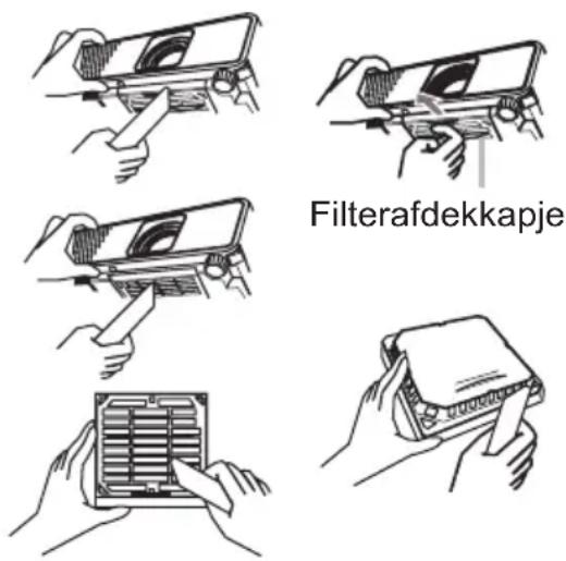 HITACHI CPX2WF - Het luchtfilter schoonmaken - 1