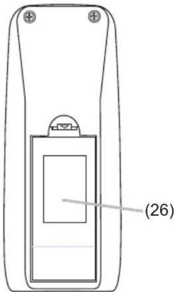 HITACHI CPX2WF - Afstandsbediening - 3