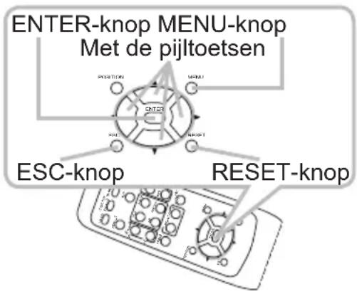ENTER-knop MENU-knop Met de pijltoetsen ESC-knop RESET-knop