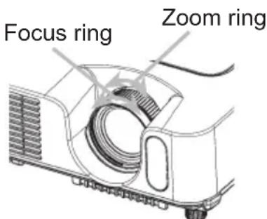 Focus ring Zoom ring