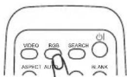 VIDEO RGB SEARCH ASPECT AUTO BLANK