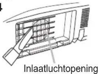 Inlaatluchtopening