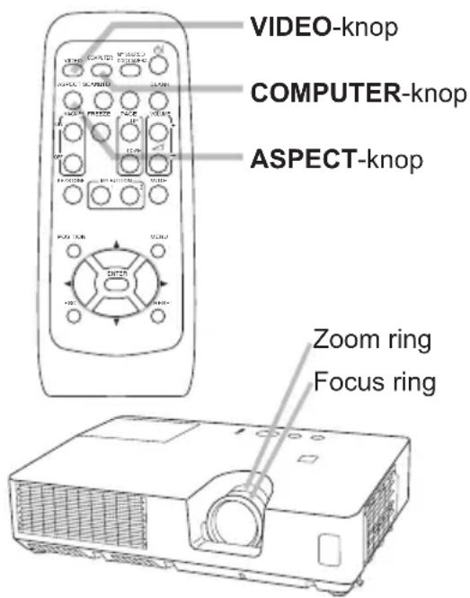 VIDEO-knop COMPUTER-knop ASPECT-knop Zoom ring Focus ring