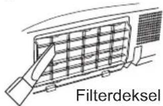 Filterdeksel