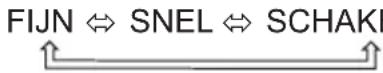 HITACHI ED-X50EP - OPTIE menu - 5