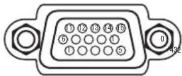 HITACHI ED-X50EP - ⒶCOMPUTER IN1, ⒷCOMPUTER IN2, ⒸMONITOR OUT - 1