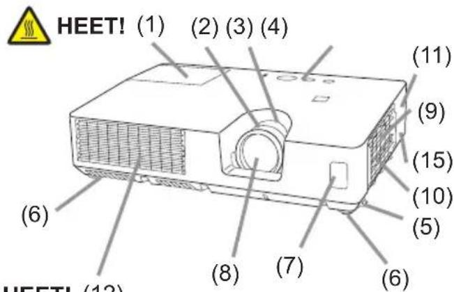 HEET! (1) (2) (3) (4) (6) (8) (7) (6) (11) (9) (15) (10) (5) (6) HEET! (12)