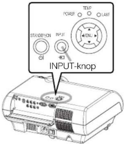 POWER TEMP LAMP STANDBYON INPUT MENU INPUT-knop
