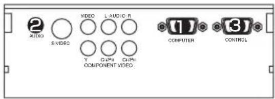 AUDIO S-VIDEO VIDEO L-AUDIO-R Y C+Pi C+Pi COMPONENT VIDEO COMPUTER CONTROL