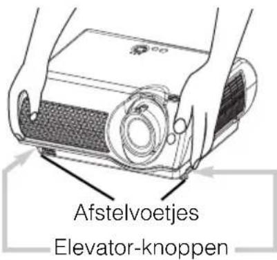 Afstelvoetjes Elevator-knoppen