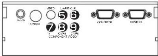 AUDIO S-VIDEO VIDEO L-AUDIO-R 5 6 7 8 9 COMPONENT VIDEO COMPUTER CONTROL