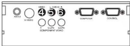 AUDIO S-VIDEO VIDEO 4 5 6 L-AUDIO-R Y CsPr CsPr COMPONENT VIDEO COMPUTER CONTROL