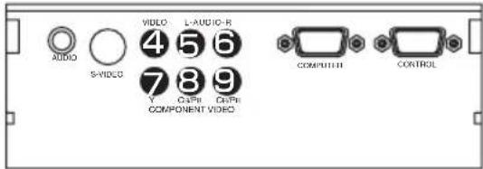 AUDIO S-VIDEO VIDEO L-AUDIO-R 4 5 6 7 8 9 Y GAPR GAPR COMPONENT VIDEO COMPUTER CONTROL
