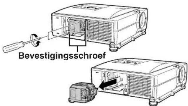Bevestigingsschroef