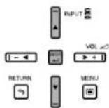 SHARP XG-C355W - Selecteer de INGANG-functie - 1