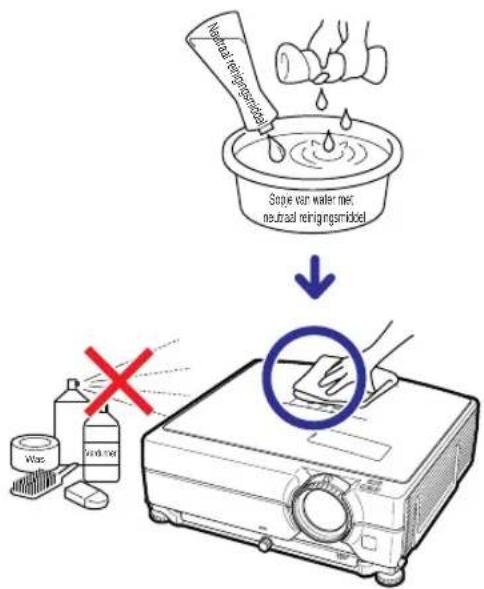 Neutral reingentimittel Sopie van water met neutral reingentimittel Waste Waste Waste