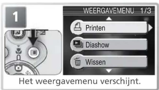 WEERGAVEMENU 1/3 Printen Diashow Wissen Het weergavemenu verschijnt.