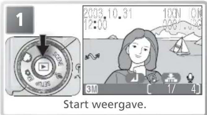 1 2003.10.31 100M 10M 12:00 0001.JPG 3M [ 1/ 4 ] Start weergave.