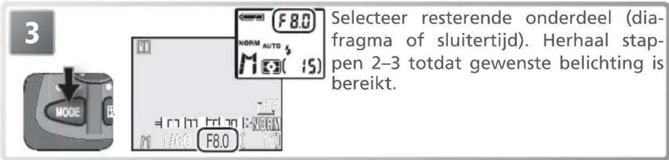 3 MODE F8.0 Selecteer resterende onderdeel (dia- fragma of sluitertijd). Herhaal stap- pen 2-3 totdat gewenste belichting is bereikt.