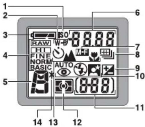 1 2 3 4 5 6 7 8 9 10 11 12 13 14 RAW HI FINE NORM BASIC S0 W-B M-F AUTO (8-88)