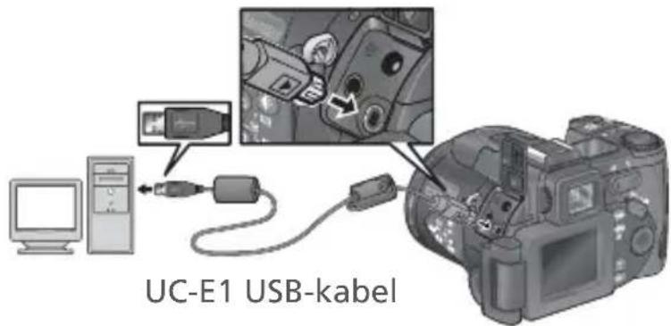 UC-E1 USB-kabel