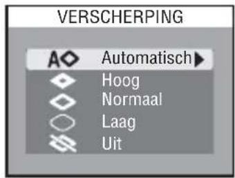 VERSCHERPING Automatisch Hoog Normaal Laag Uit