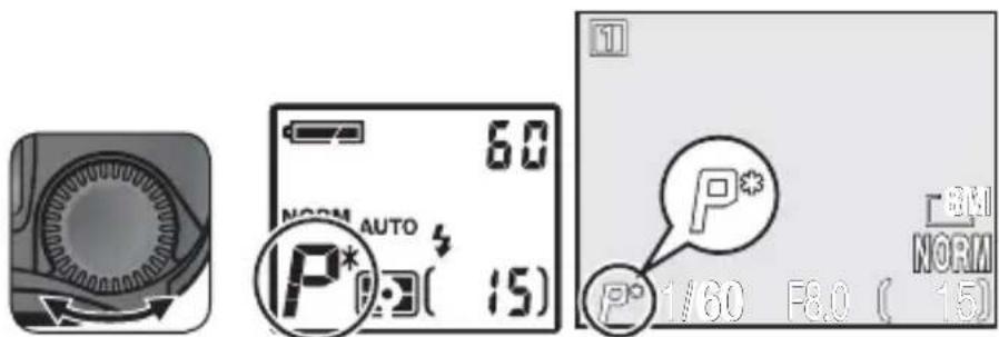 60 NORM AUTO P* ( 15) P* 1/60 F8.0 ( 15)