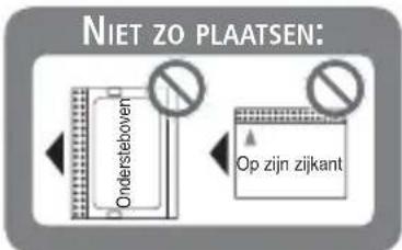 NIET ZO PLAATSEN: Ondersteboven Op zijn zijkant