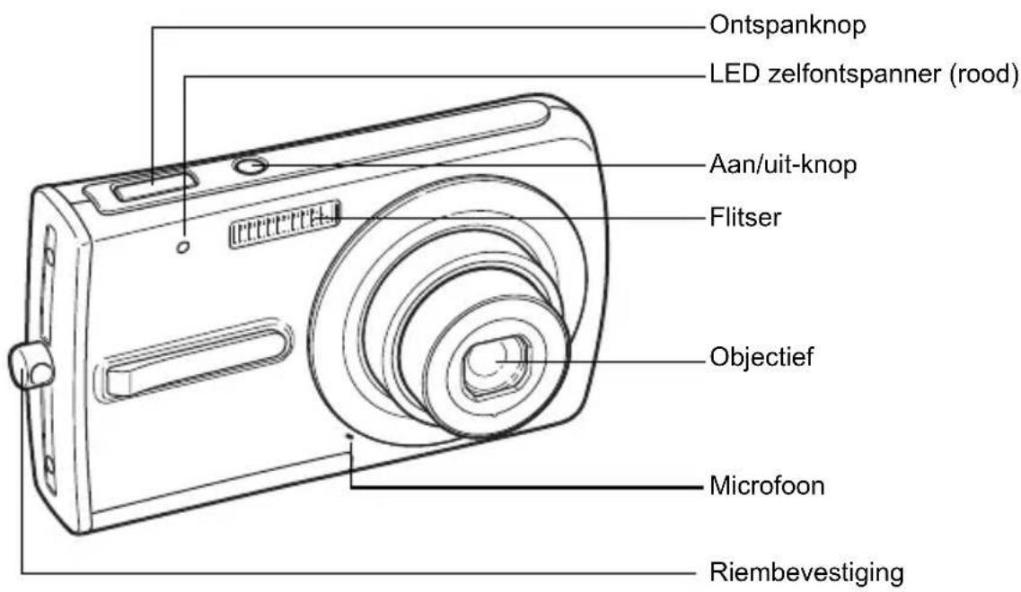 PENTAX Optio L40 - Namen van onderdelen - 1