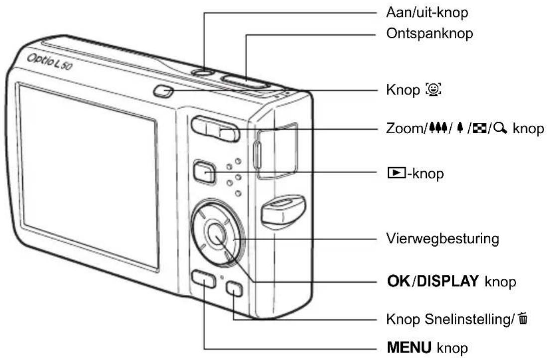 PENTAX Optio L50 - Namen van onderdelen - 3