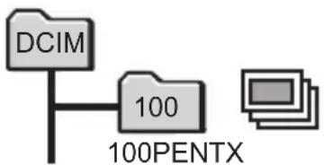 PENTAX Optio L50 - De mapnaam wijzigen - 1