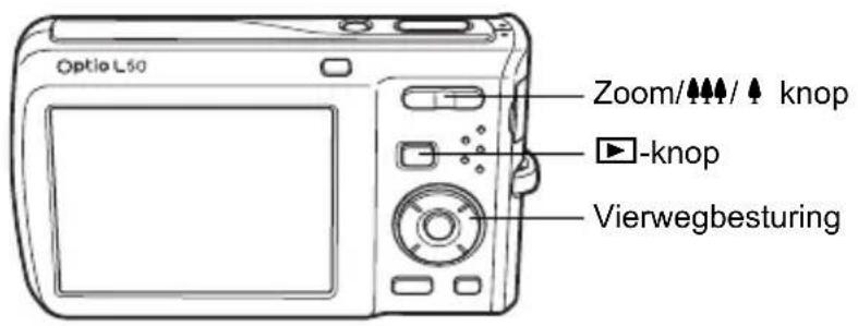 PENTAX Optio L50 - Een gesproken memo opnemen - 2