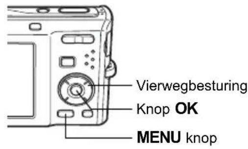 PENTAX Optio L50 - Druk op de knop OK. - 2