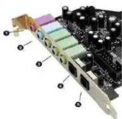 TERRATEC Aureon 5.1 PCI - Audioaansl. - 1