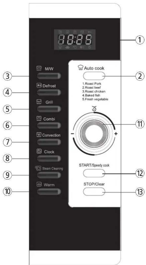 BEKO MWC 28 E - BEDIENINGSPANEEEL - 1