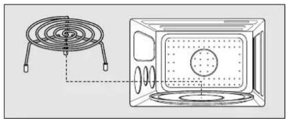 BEKO MWC 34 EX - Draaiplateau - 2