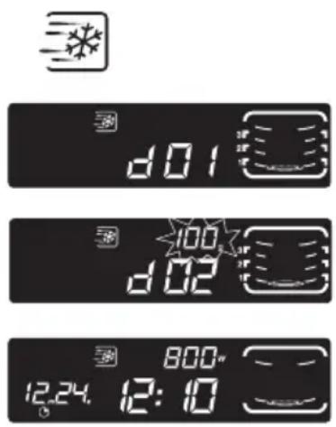 FAGOR 6H 570 BTCX - • DE FUNCTIE ONTDOOIEN - 1