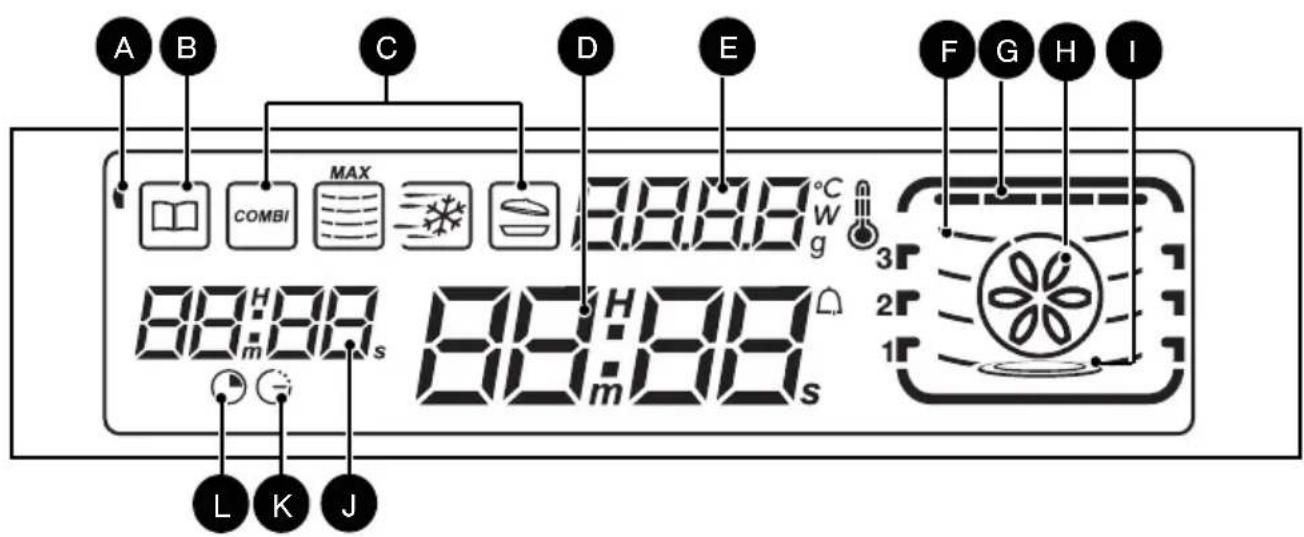 FAGOR 6H 570 BTCX - • DE DISPLAY - 1