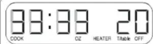 Menumaster RFS518TS - Ready (klaar) - 1