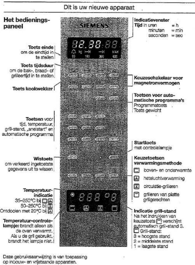 Dit is uw nieuwe apparaat Het bedienings- paneel SIEMENS Indicatievenster Tijd in uren = h minuten = min seconden = sec Toets einde om de eindstijd in te stellen 32.30.30 kg → → MAX 90 180 380 600 Toets tijdsduur om de bak-, braad- of grilleertijd in te stellen Keuzeschakelaar voor magnetronvermögen Toets kookwekker Toetsen voor auto- matische programma's Programmatoets Toets gewicht Toetsen voor tijd, temperatuur, gril-stand, „snelstart" en automatische programma. Starttoets met controlelampje Wistoets om verkeerd ingetcetste gegevens uit te wissen Keuzetoetsen verwarmingsmethode boven- en onderwarmte hetsluchtverwarming circulatie-grilleren grilleren van platte griligerechten Temperatuur- indicatie 35-250°C bij □ 50-250°C bij □ Ontdocien met 20°C bij □ Indicatie grill-stand Na het indrukken van keuzetoets verschijnt automatisch grill-stand 3. Grill-stand: 3 = hoogste stand 2 = middelste stand 1 = laagste stand Temperatuur-controle- lampje: brandt alleen als de oven verwarmt. Als u de gril gebruikt. brandt het lampje niet. Deze gebruiksaanwijzing is van toepassing op inbouw- en vrijstaande apparaten.