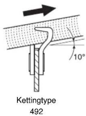 Kettingtype 492