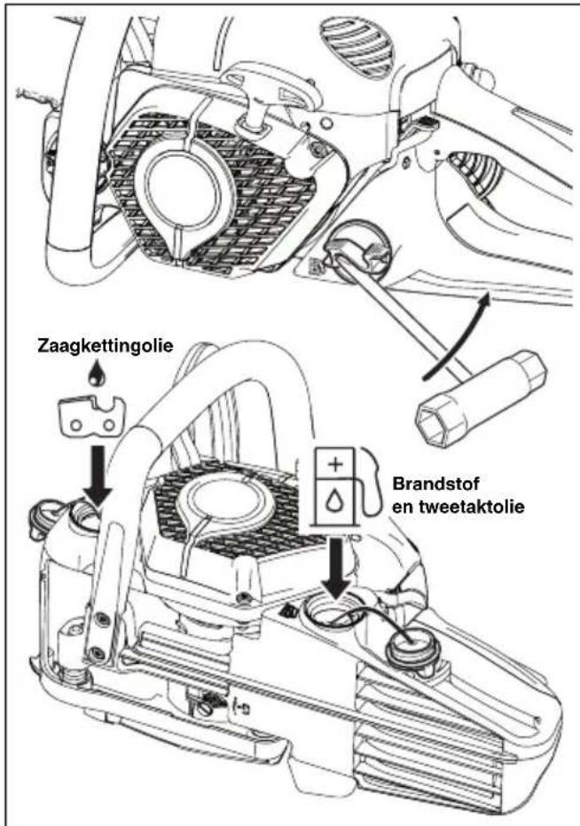 Zaagkettingolie Brandstof en tweetaktolie
