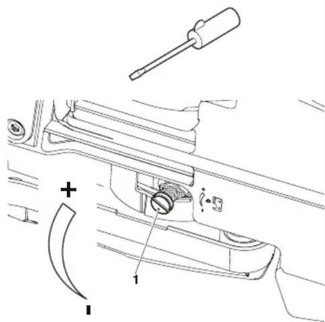 DOLMAR PS35CTLC-40 - Uitsluitend bij uitgeschakelde motor! - 2