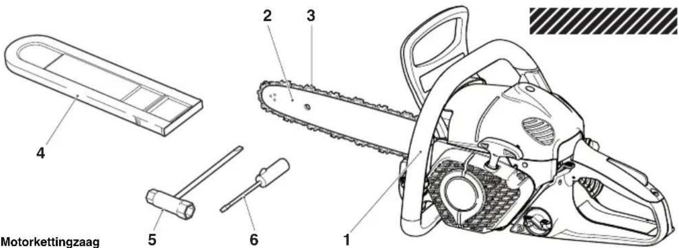 2 3 4 5 6 1 Motorkettingzaag