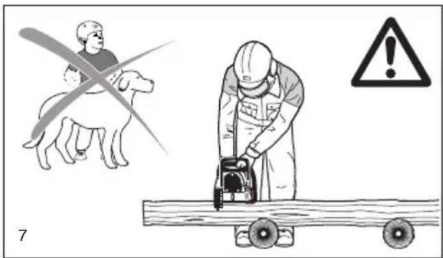 STOP ● Onderhoud ● Werkonderbreking ● Tanken ● Transport ● Zaagketting slijpen ● Uitbedrijfname