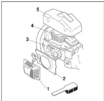 HUSQVARNA 242XP - Koelsysteem - 3