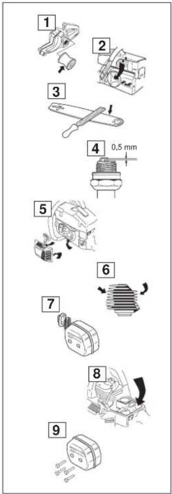 HUSQVARNA 246 - Dagelijks onderhoud - 9
